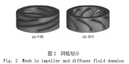 混輸泵小流量工況的空化特性