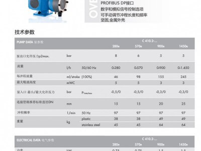 德國賽諾sera機(jī)械隔膜計(jì)量泵C410.2圖2