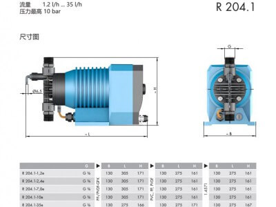 德國賽諾sera電磁計量泵R204.1圖3