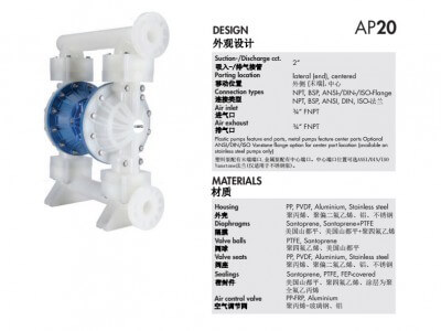 德國賽諾sera氣動隔膜泵AP20圖2
