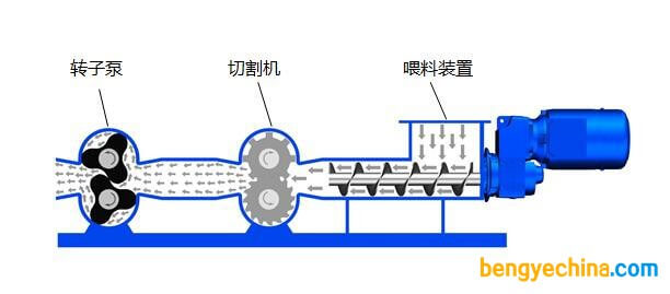 帕普生{子܇l构