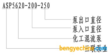 SP5620系列化工混流泵型號