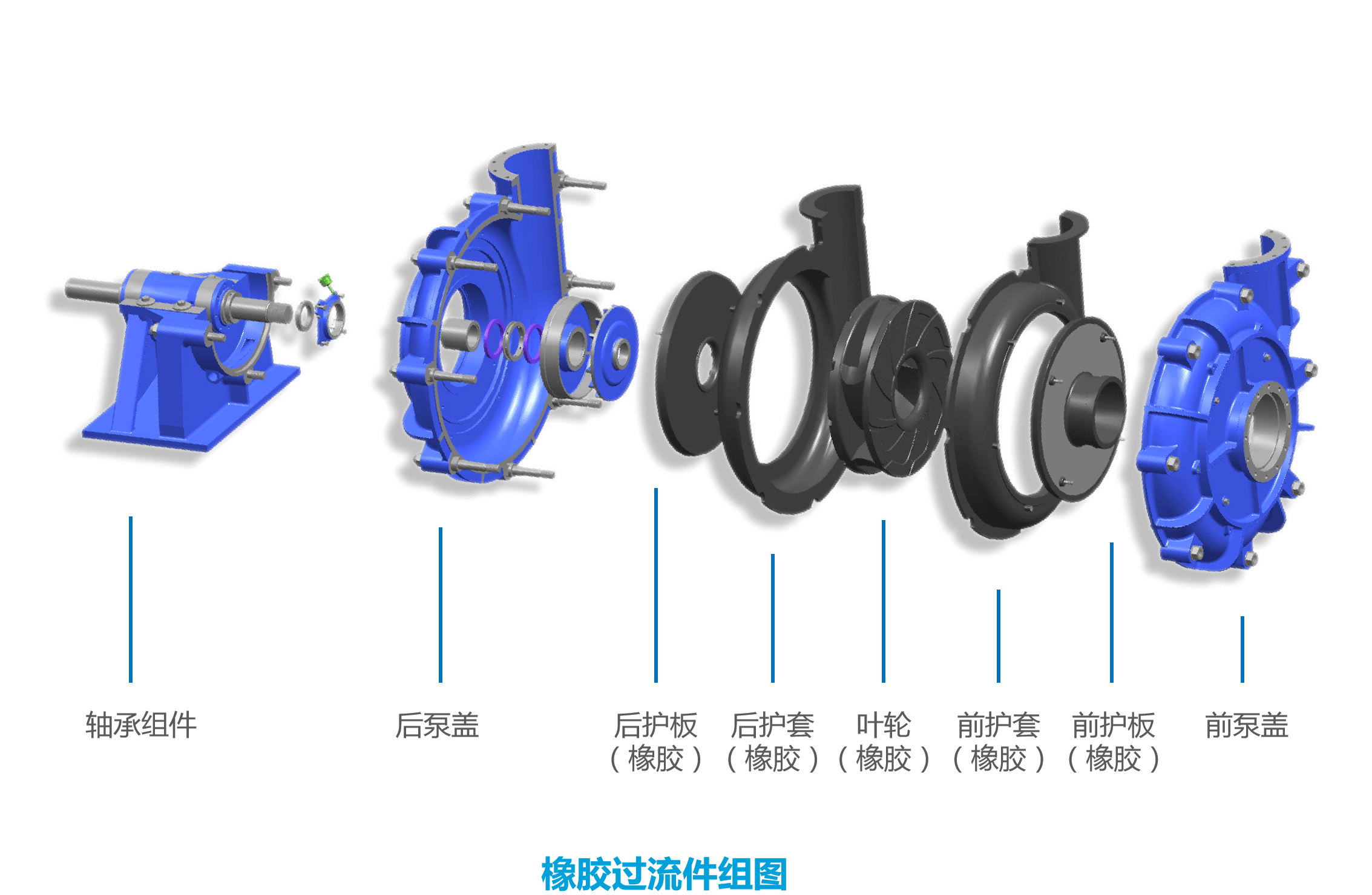 耐普礦機(jī)過流件組件