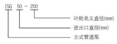 ISR、RG型泵系單級單吸懸臂式離心泵