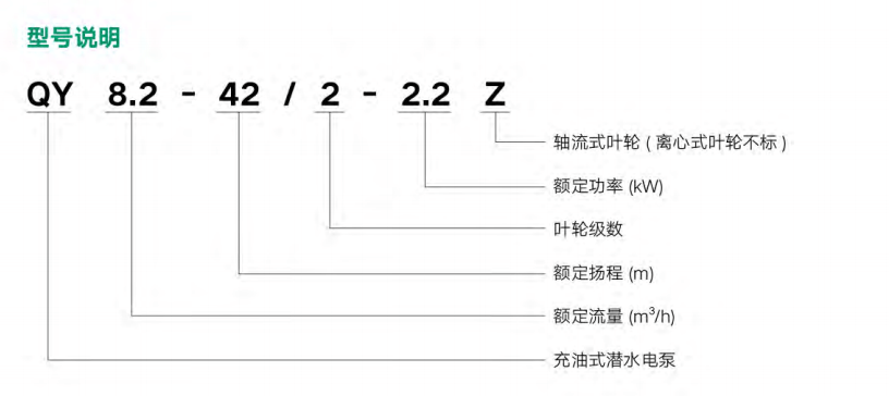 泰福泵業QY型油浸式潛水電泵