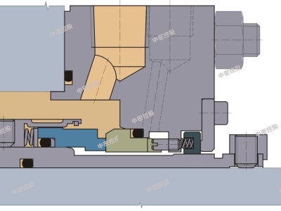 中密控股CM1B單端面通用型機械密封圖4